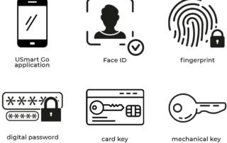 Smart Lock Access Control